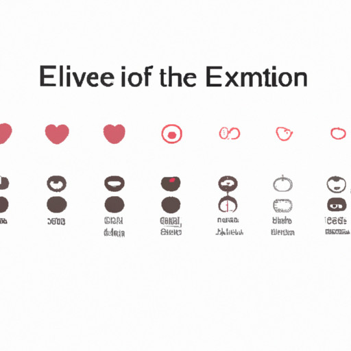 An image featuring a chronological timeline of the evolution of text emojis, starting with simple emoticons like :-) and progressing to complex, heart-filled emoji expressions like 😍❤️